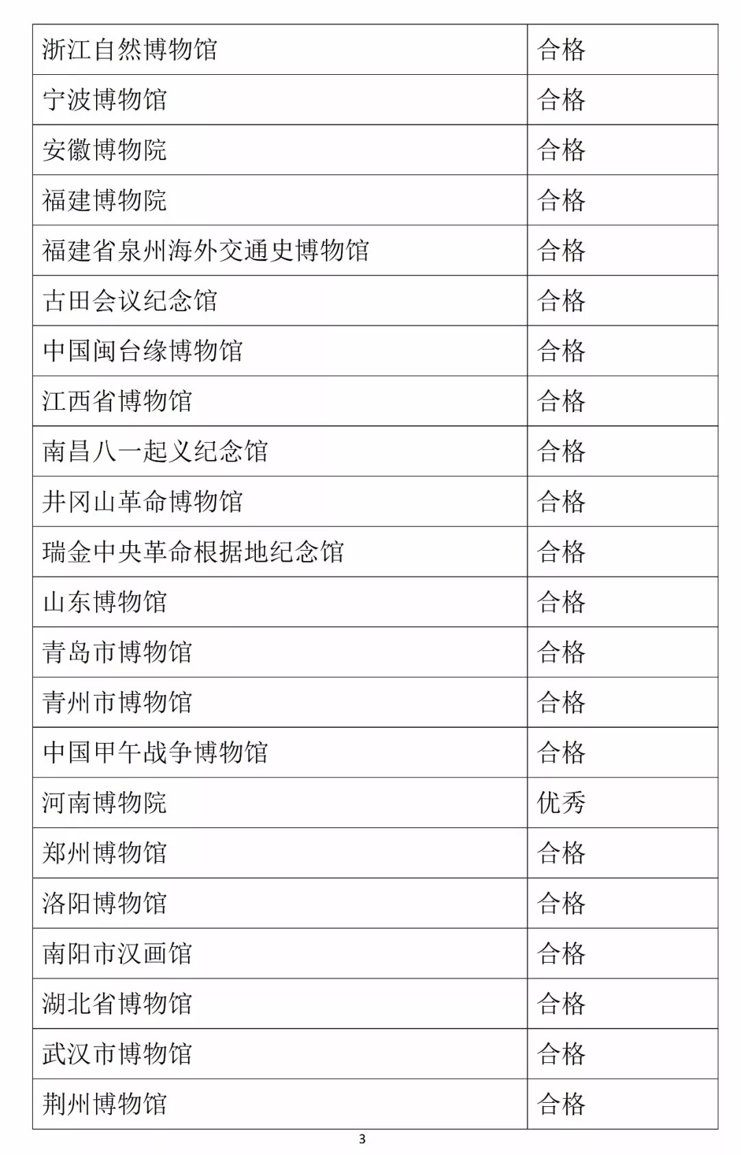 澳门2024开奖记录及执行机制评估_DBO47.883版本