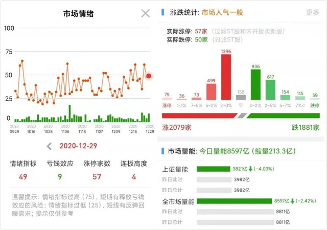 2024新奥精选免费资料解读，PPN61.862模块专家观点