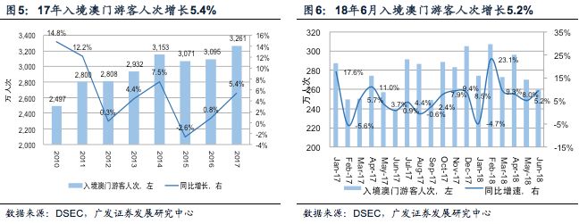 澳门彩新出号走势数据化决策升级版，CRQ77.587外观版