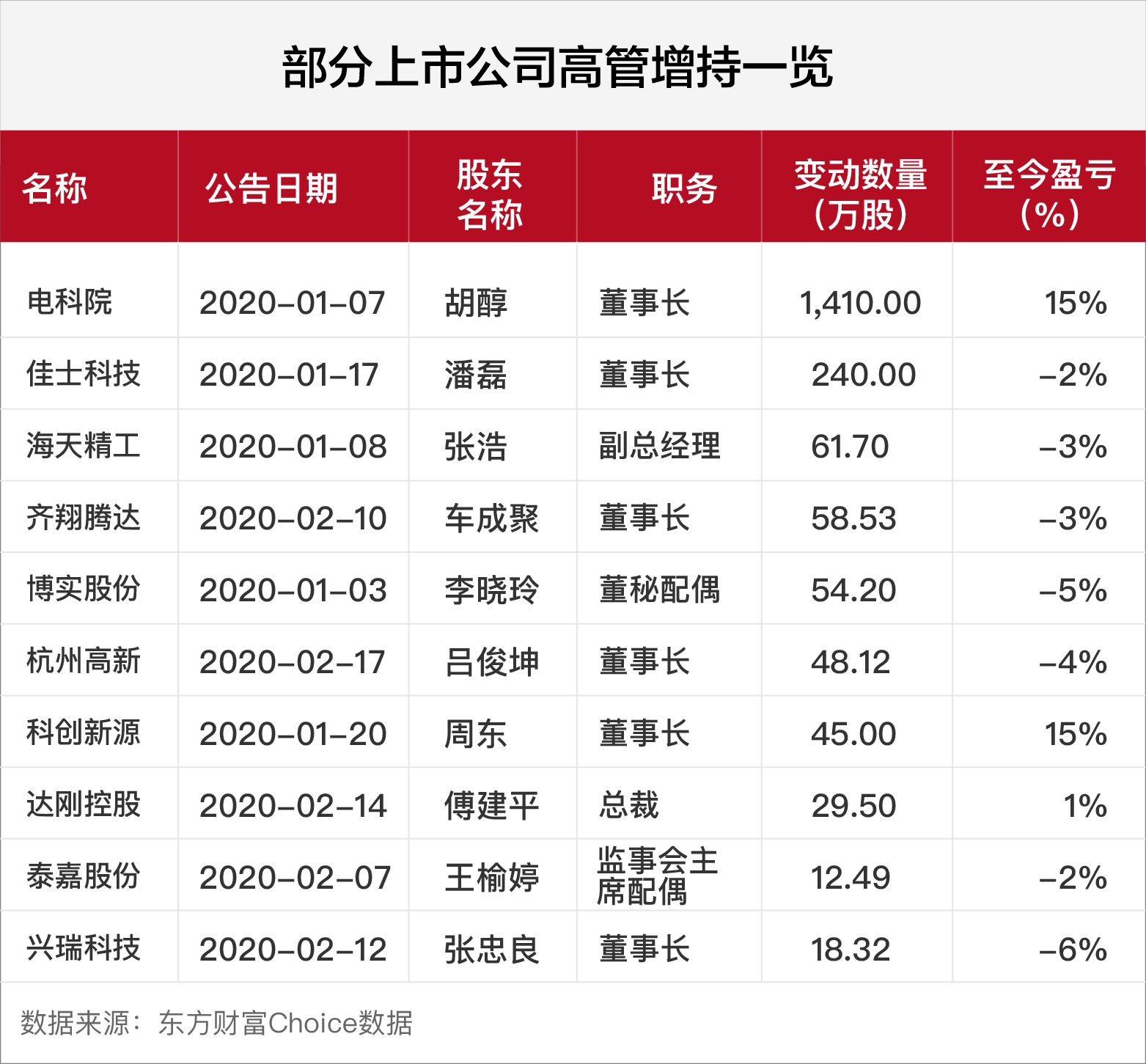 “二四六好彩7777788888：全方位策略布局——BAW61.282时空版全新发布”