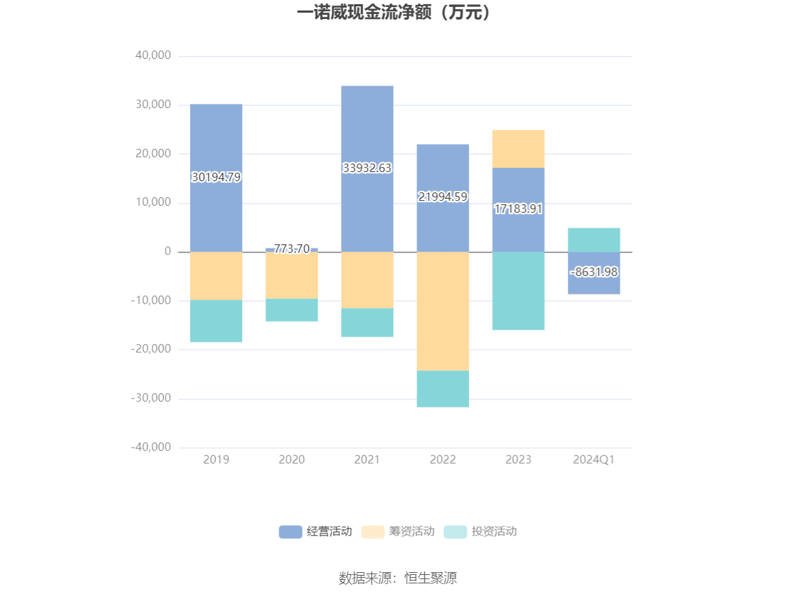 “2024新奥彩开奖记录详述，严守安全机制_BXB62.210锐意版”