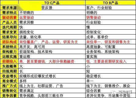 连中五期管家婆资料，系统深度解析_HYL94.306神秘版揭秘