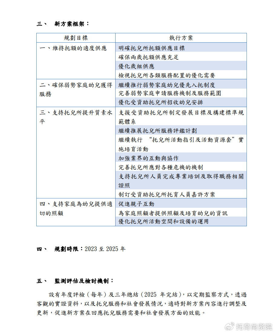 免费提供305新澳精准资料，解读DOD62.745全球版科技成果