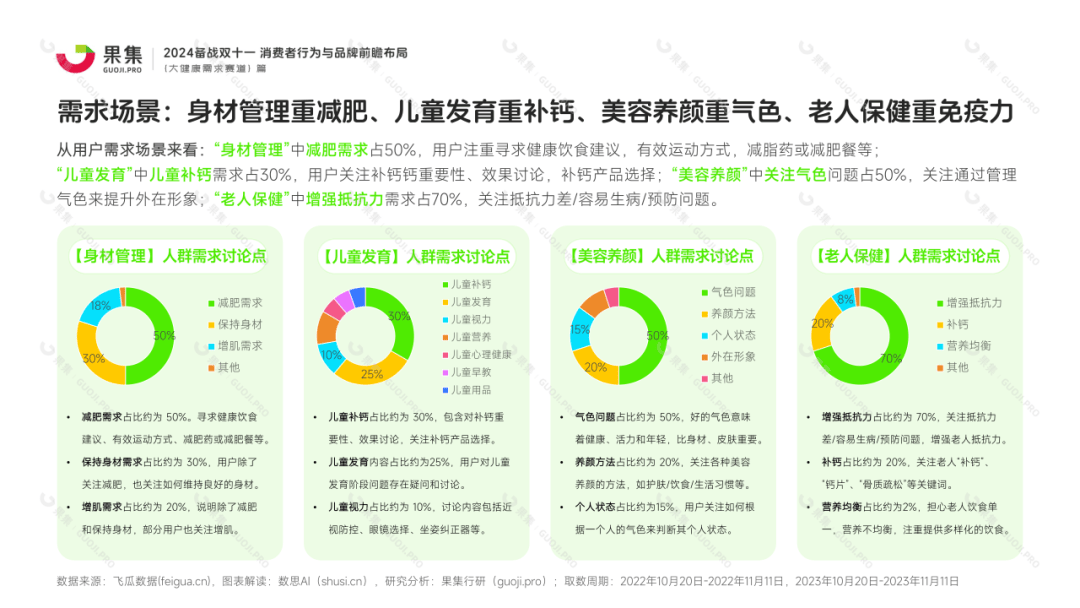 管家婆2024资料揭秘：一肖配成龙，深度策略布局揭晓