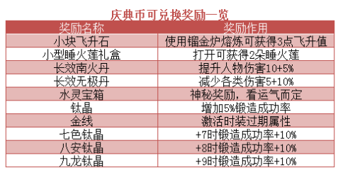 2024年全面免费资料宝库：GFN61.656版答疑解惑指南