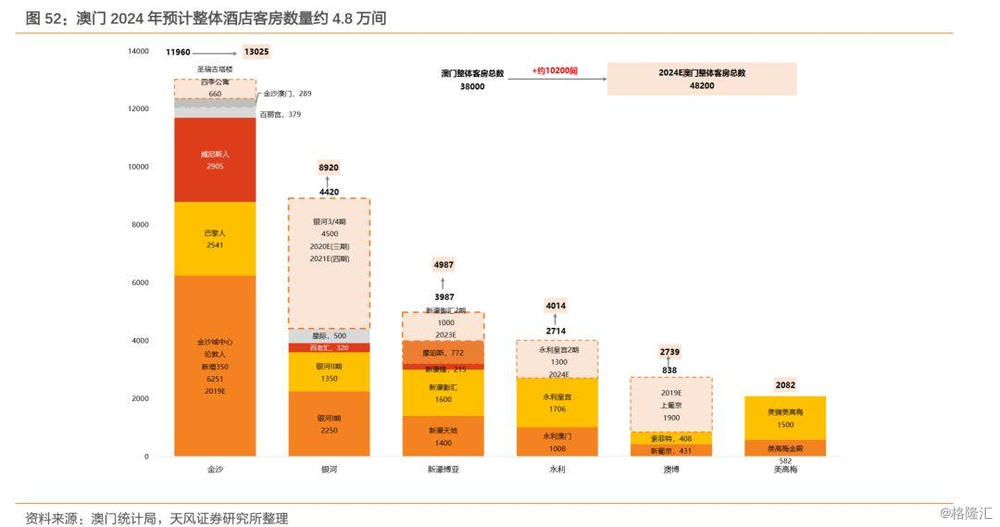 “2024年澳门六和彩免费查询：01-365期数据方案，PEL61.584升级版”