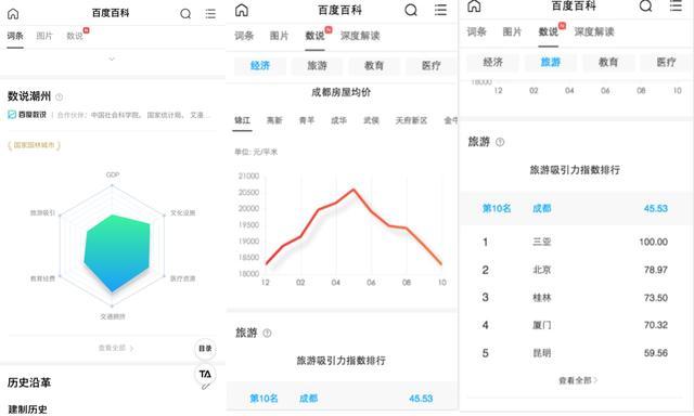 “百分百精准一肖一码软件，FRJ61.907原汁原味版科学数据分析”