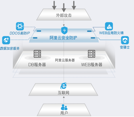 管家婆精准策略，数据驱动行动——OOB 62.559工具版揭秘