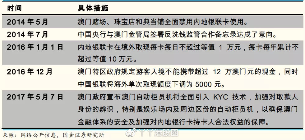 澳门中特期期精准解析，高效解决方案手册_ZCL61.263特别版