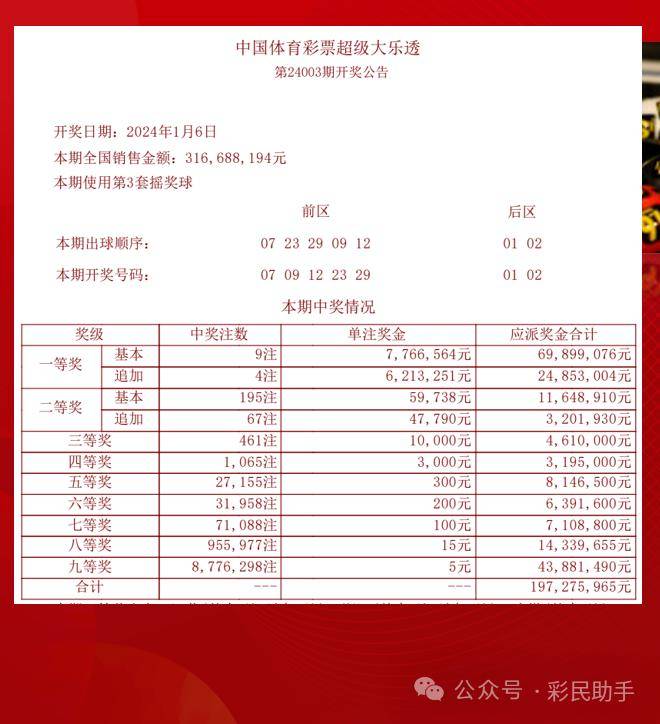 香港宝典：全面资料解析，YDV62.940设计师版全新诠释