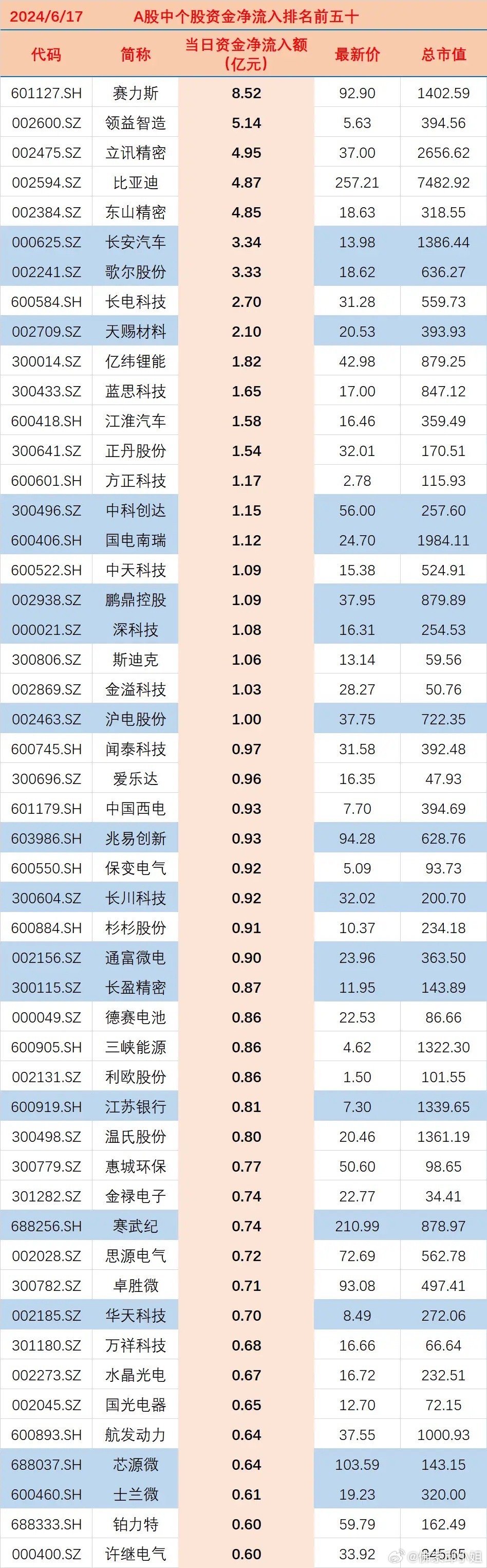 2024年澳门每日六开奖官方平台，TCL47.257L型号解析解读