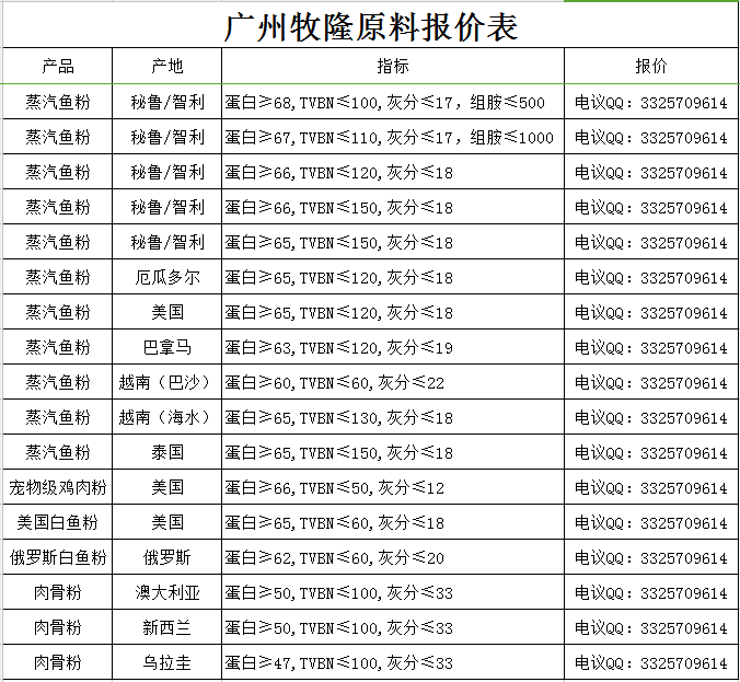 11月13日白塔寺腾退最新消息，历史与未来的交融之处