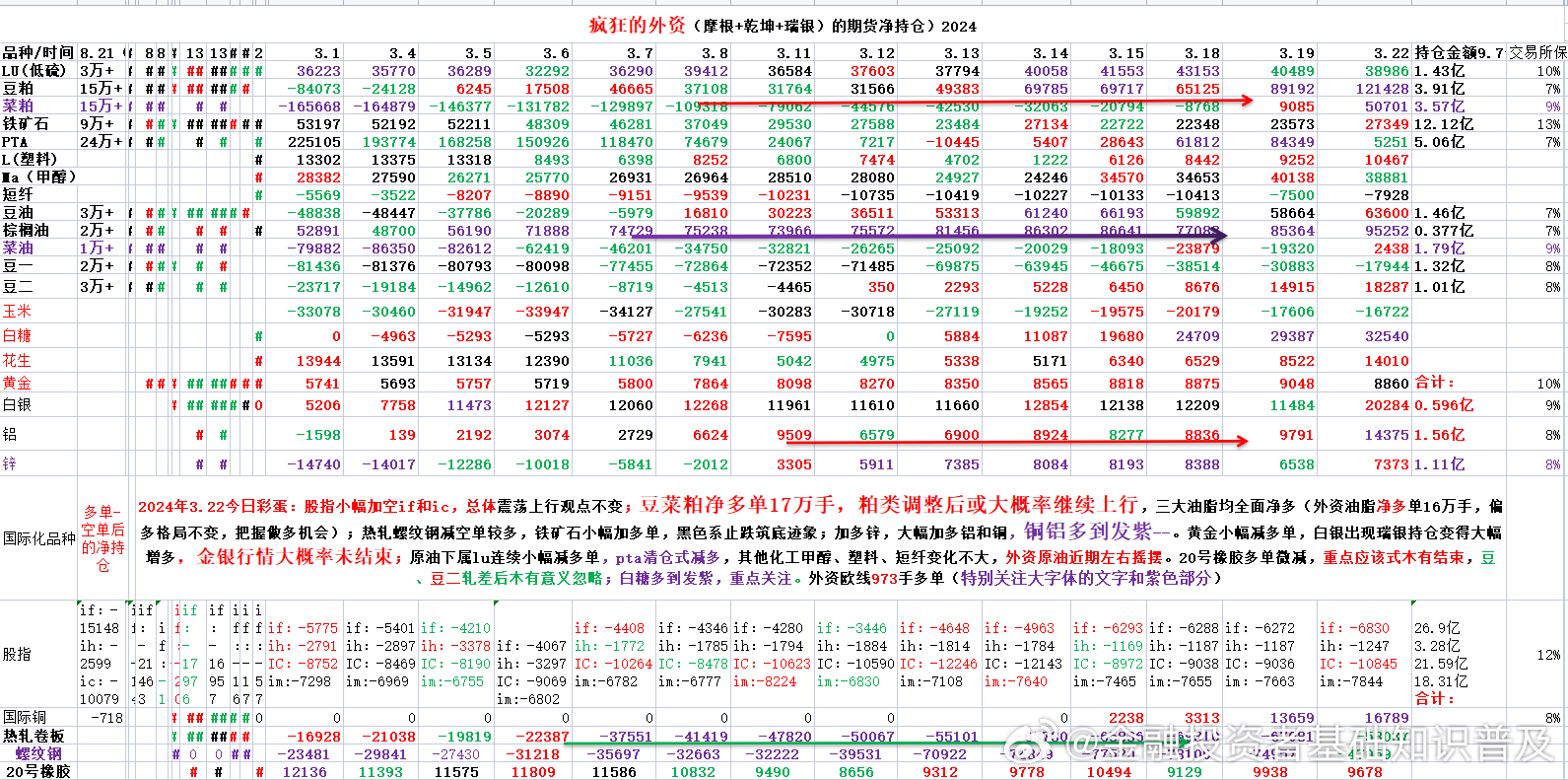 2024管家婆生肖码解读：SNL68.973极速版揭晓