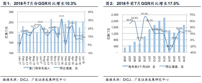 2019澳门管家婆精选一肖预测，数据融合分析策略_DPX62.779声学版