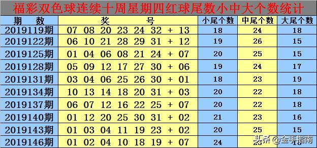 白小姐一码中期开奖结果检索，社会责任落实_MTW68.951启动版