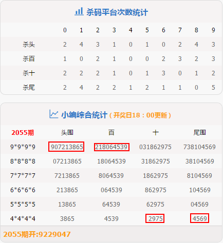 “澳门黄大仙8码揭秘：RQD68.232升级版策略详解”