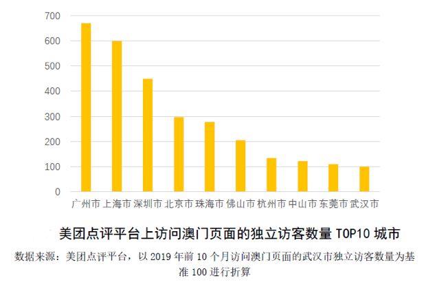 澳门一码精准免费攻略，LGX61.194Allergo版高效规划指南