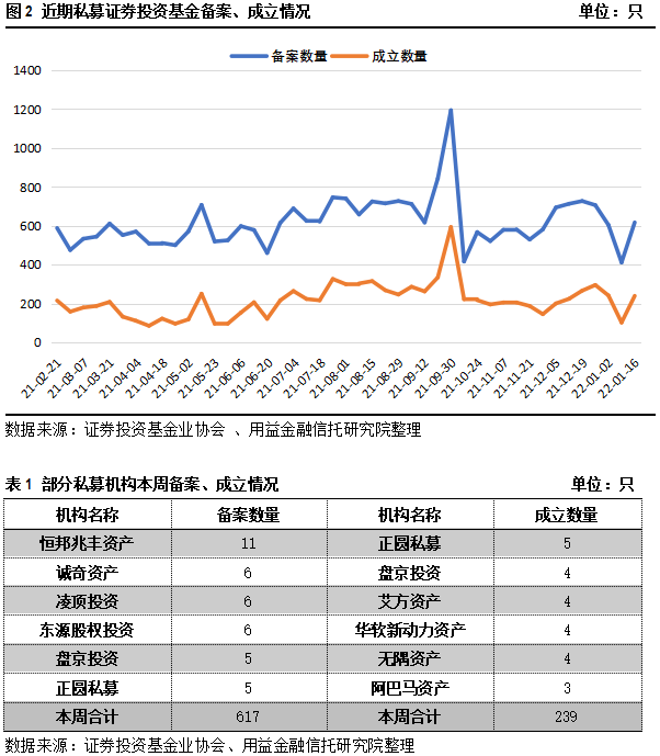 “全年二四六蓝月亮开奖数据解析，策略规划指南_TYT61.775共享版”