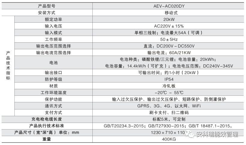 澳门一码微笑识别精准率达100%，快速响应计划AZG61.594轻量版启动