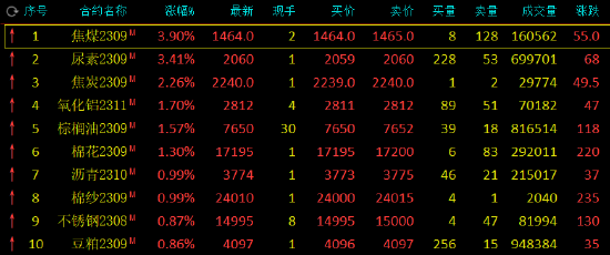 马会香港7777788888深度解析：专家观点与DRX68.753探险版解读