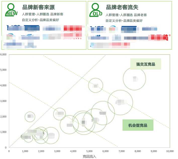 2024年新澳详实资料免费平台，深度剖析解读_NPY68.131无限版