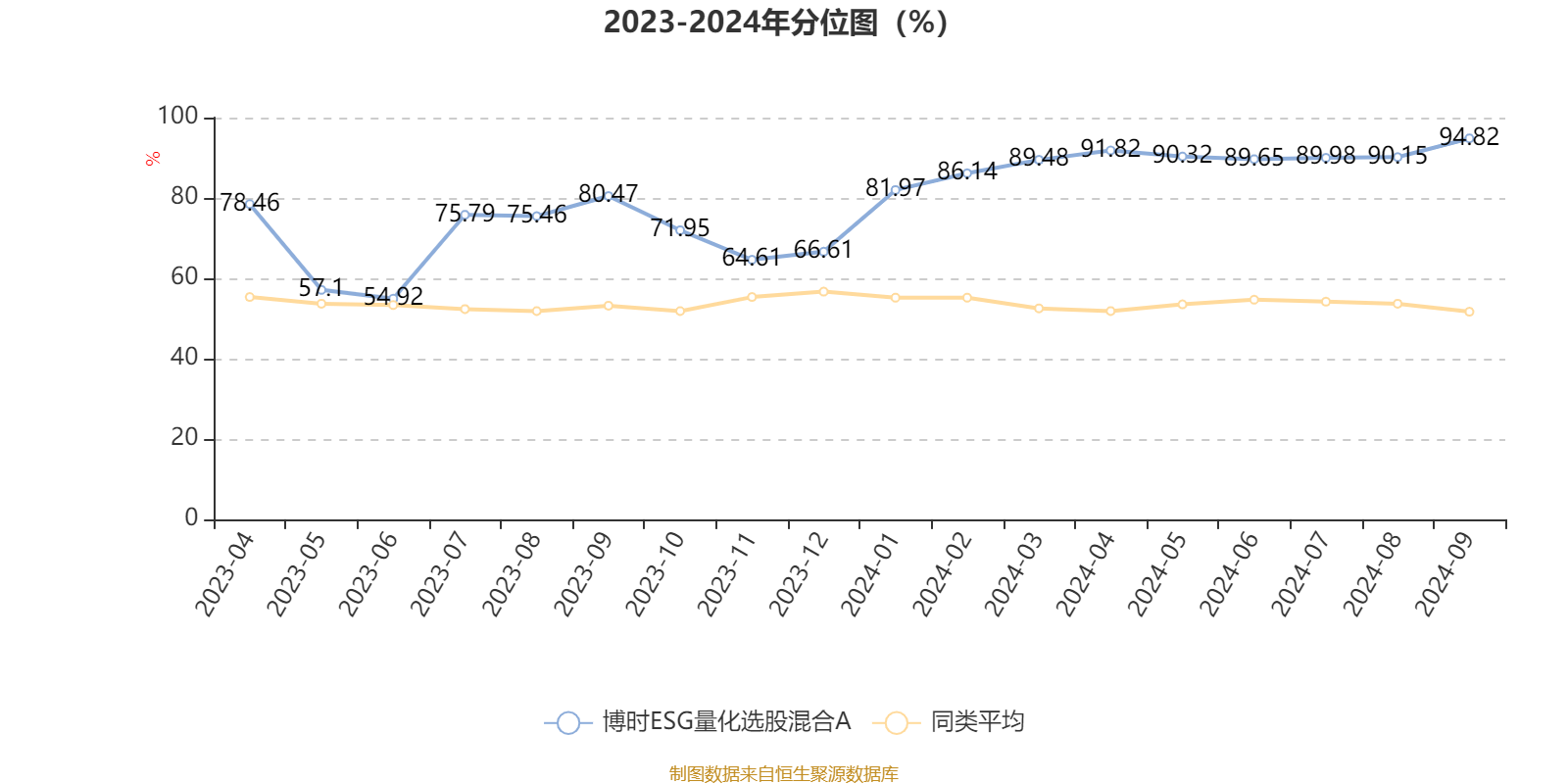 刘伯温4949数据解析：EOS 94.499流线型版本全面评估