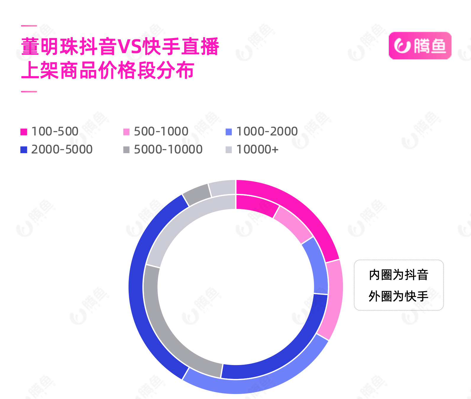 “澳门4949开奖直播解析，RPH68.779万能版数据解读”