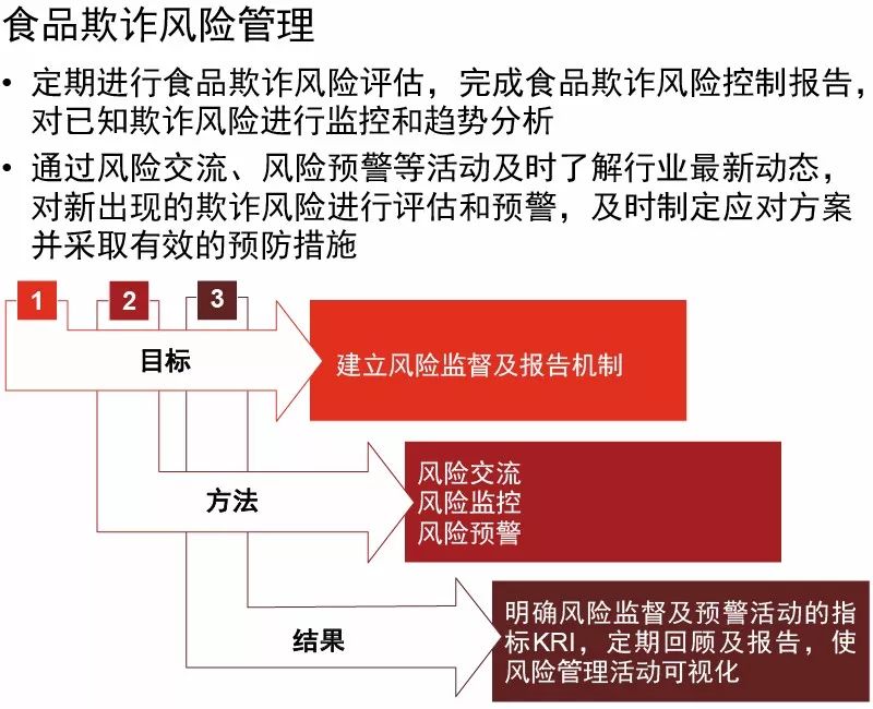 新澳精准资料EAP68.882版免费分享，含生活版执行机制评估