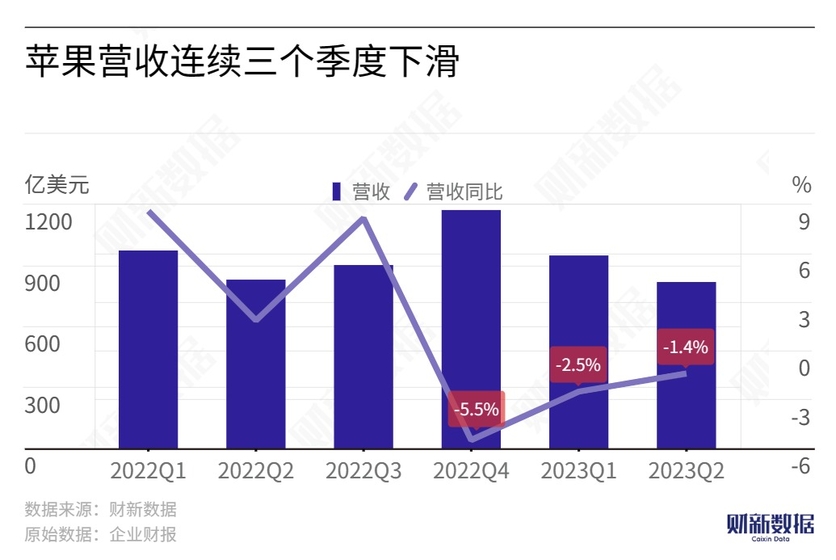 新澳特高效数据服务，即时解答方案更新_TSV47.718尖端科技版