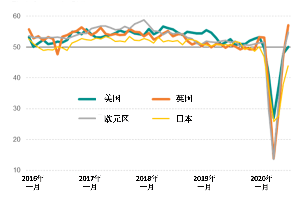 莺歌燕舞 第3页