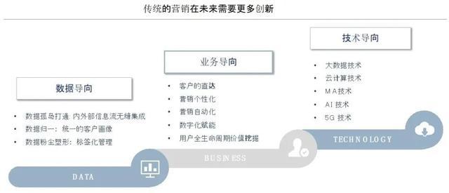 六e49免费资源，创新技术引领策略_EDD77.538至臻版