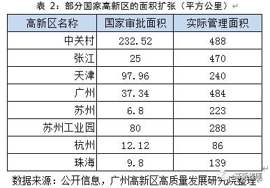 “2024澳彩管家婆资料龙蚕：策略实证分析_M版MOJ68.286资源详览”