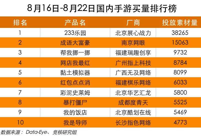 新澳天天开奖资料大全游攻略：详尽数据揭秘，DPY68.565豪华版深度解析