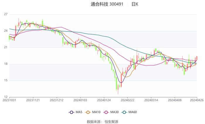 2024新澳料年051期：平衡策略息法，VFW68.398文化版揭晓