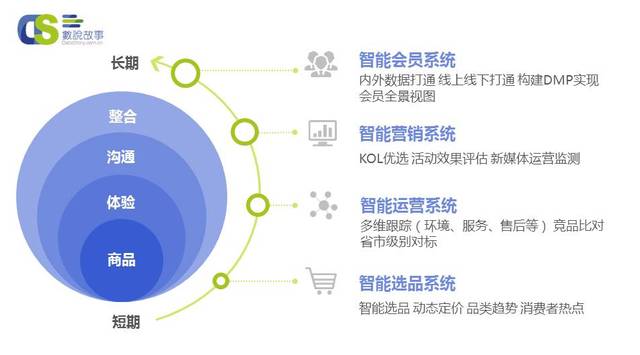 精准数据整合助力决策——LEL61.664纯真版解析