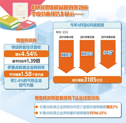 澳门管家婆快速解析：信息统计说明_XZL68.793策展版