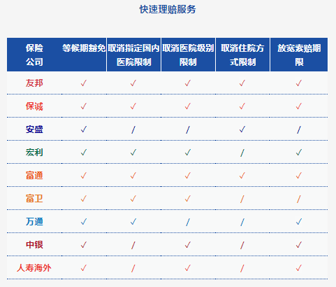 香港精准预测：100%肖一肖策略升级版，VNE77.556旅行者专属