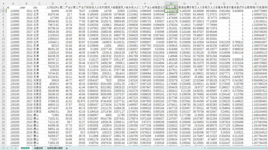 跑狗论坛7777788888资料深度解析：WCV61.756数值版定量分析法