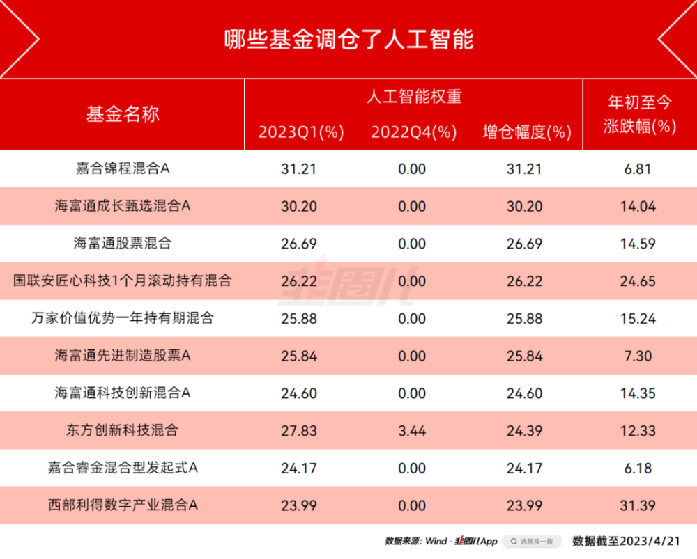 澳门今日特马揭晓详情及精准预测解析_MNG94.352智能版揭秘