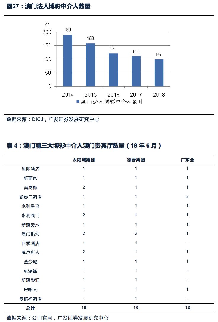 管家婆2024澳门免费资格解析：数据应用策略深度解读_TSH68.374旅行者版