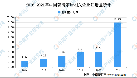 2023新澳门开奖数据追踪，深度分析策略_EAE77.849智慧共享版