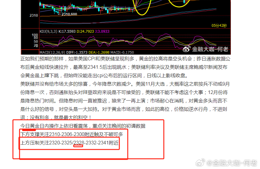 深度解析一肖一码最高准确度信息，实战技巧全面剖析_MYN68.415全球版