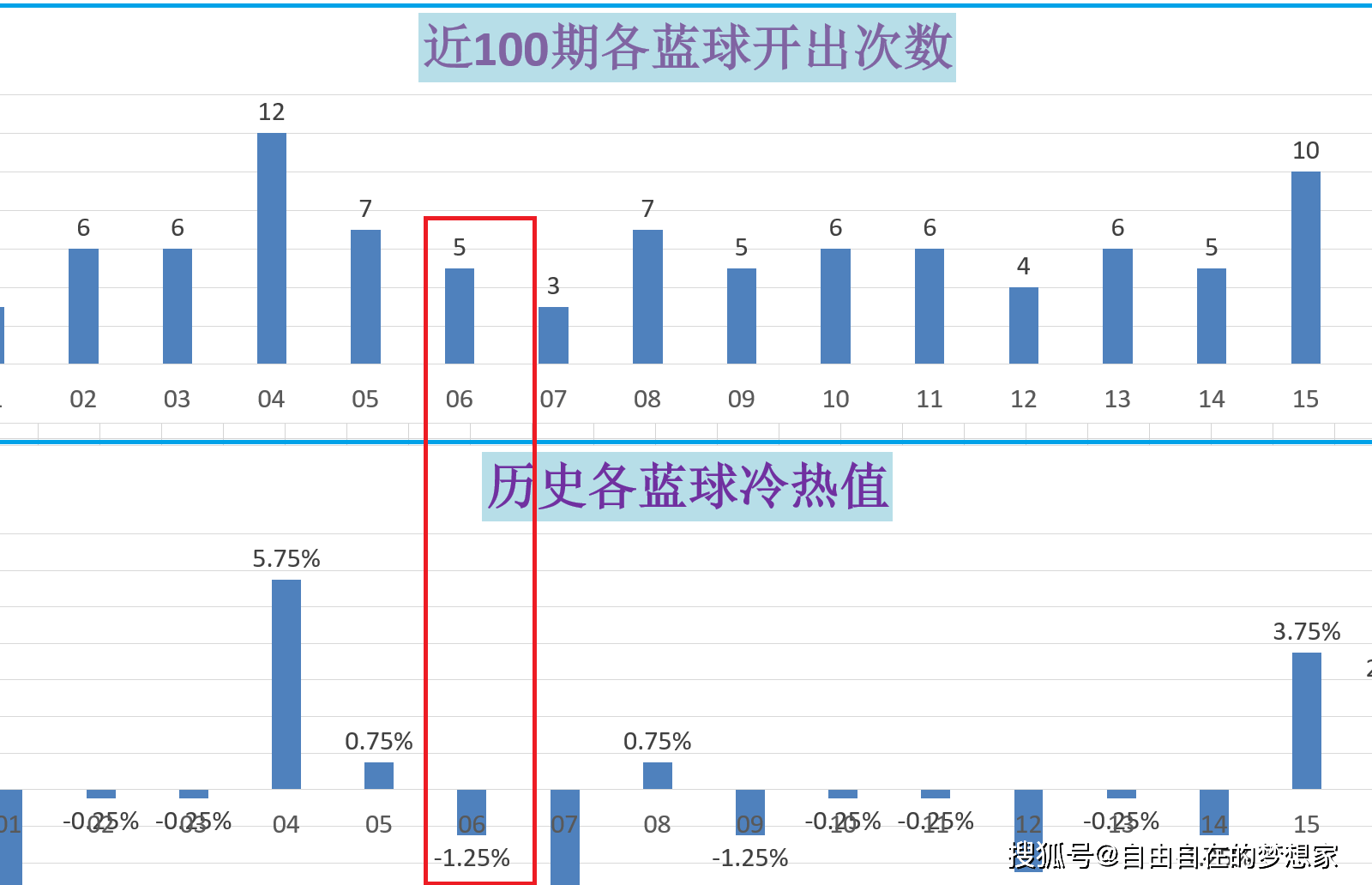 澳门本期开奖号码揭晓，数据解析及预测_KMX62.412版