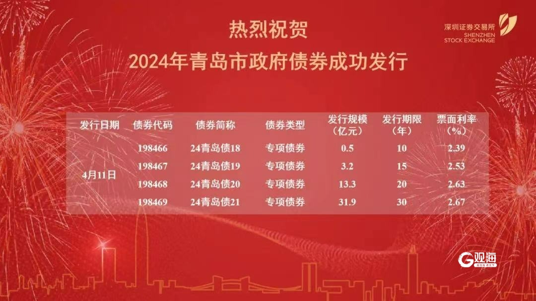 2024香港开奖结果详览，ZBM68.264操作攻略汇编