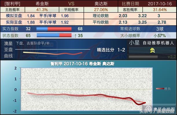 新澳详实数据，现象解析与界定_KFZ61.835云端版