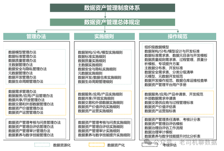 澳彩精准数据无偿共享，评估体系策略_SCY68.449套装版