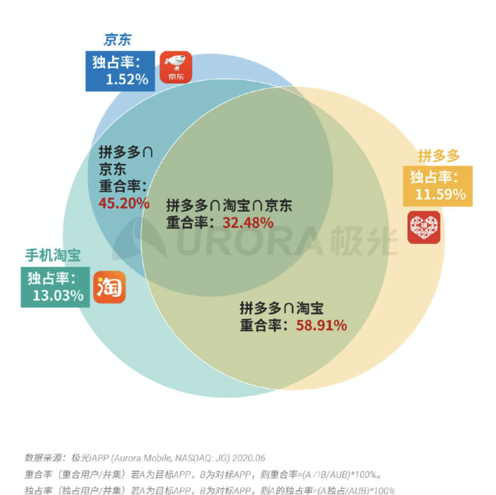 49图库-数据科学资料解析平台，CNC94.134趣味解读