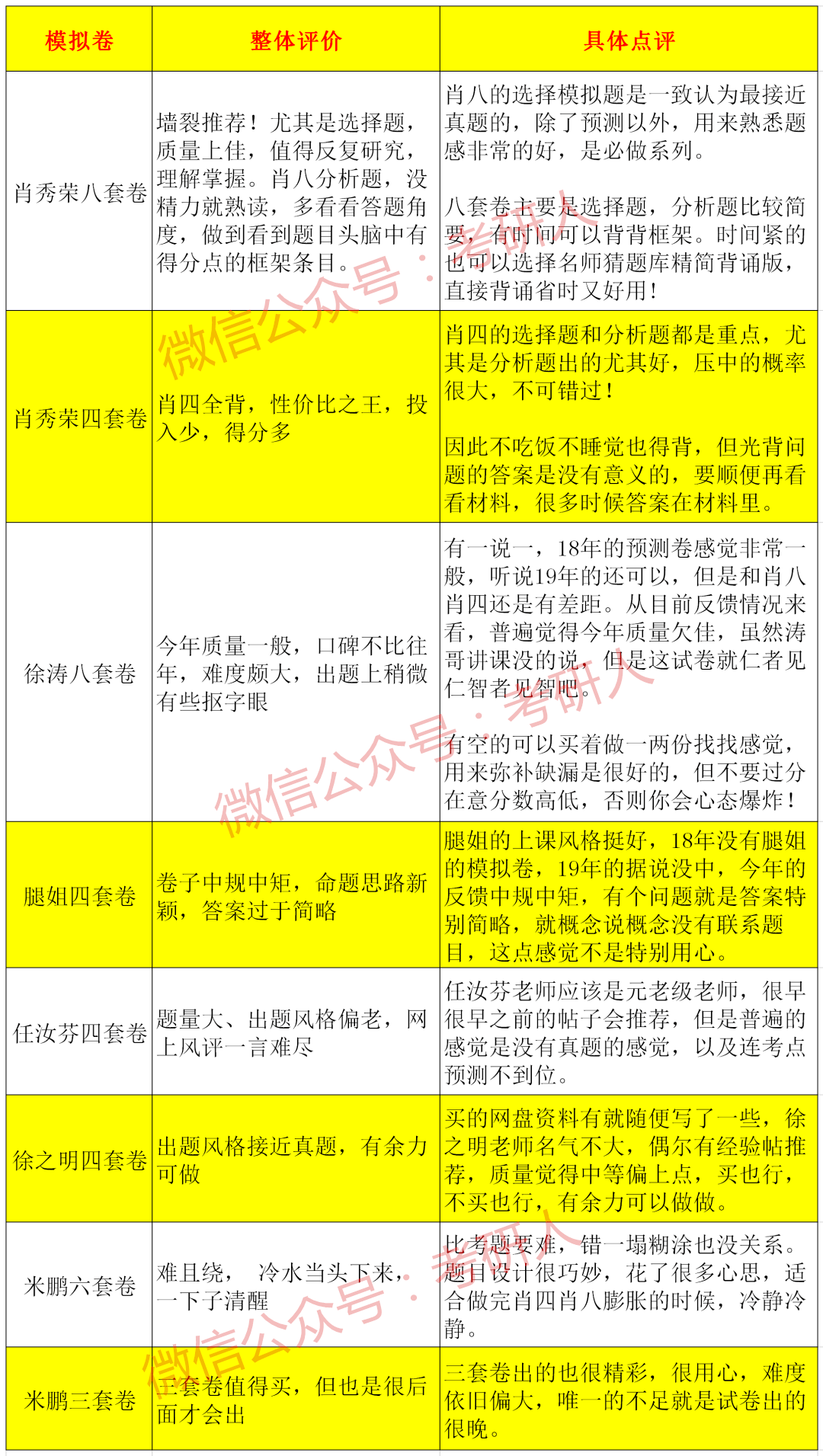 白小姐精准四肖一肖中，全方位数据策略 AUD68.128生活版