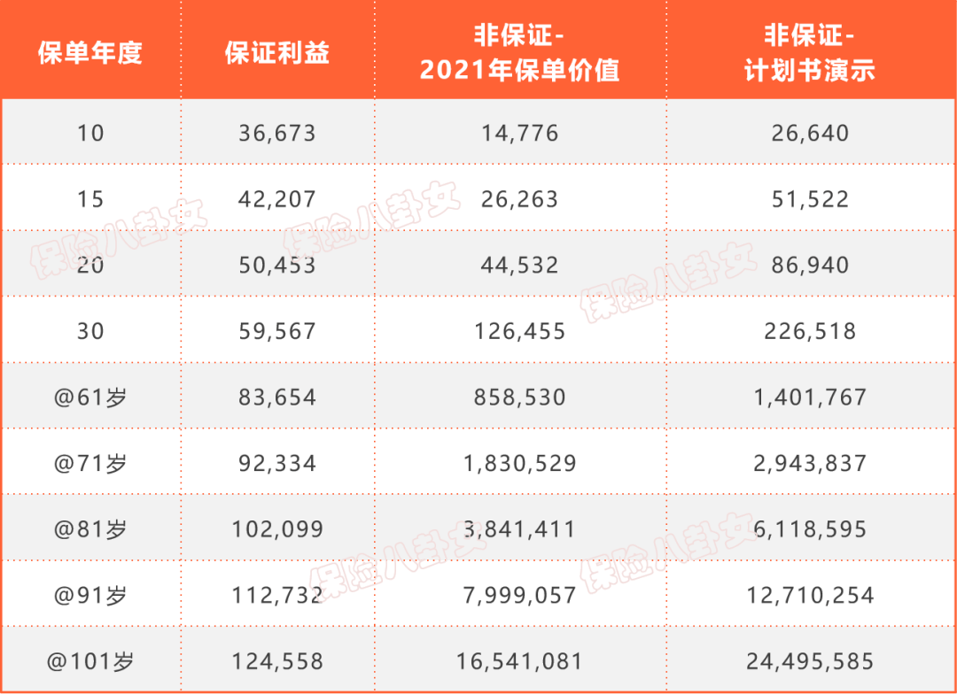 2024香港正版资料集免费图文，实施计划版_VKW68.845水晶版