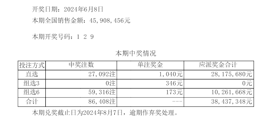 新澳门六开奖号码详录：实施计划优化_YNJ77.300互动版